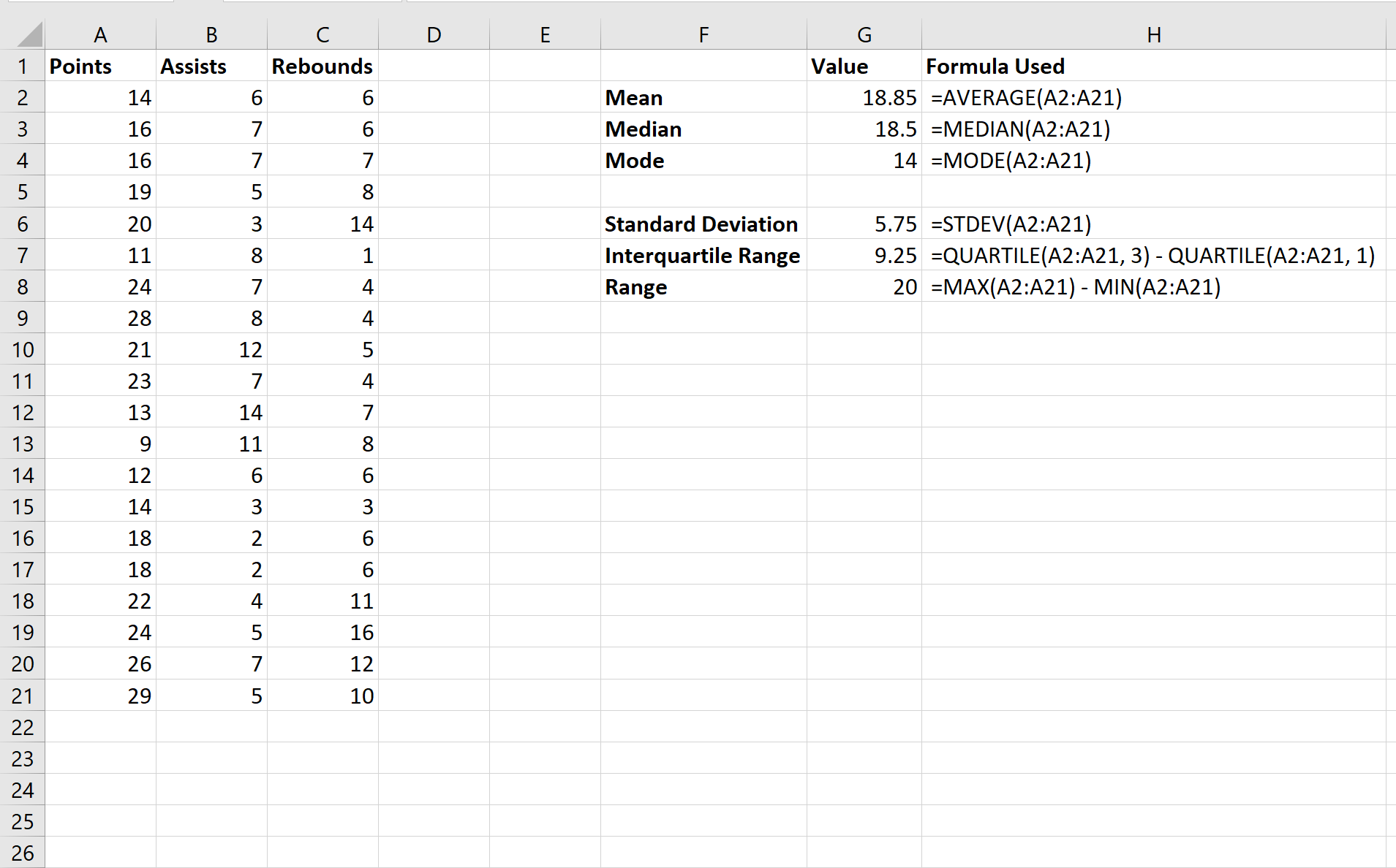 Excel での一変量分析