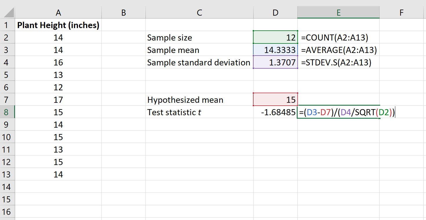 Excel でサンプル t 検定の検定統計量を計算する方法