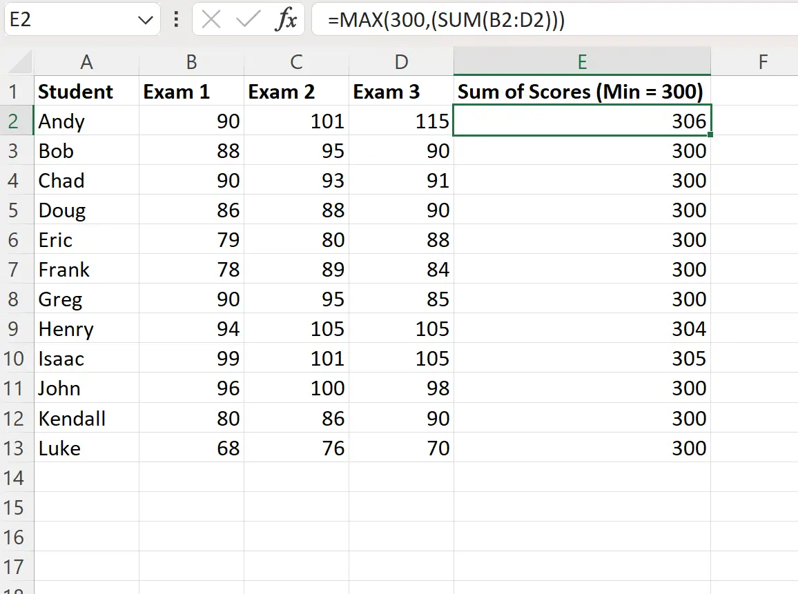 Excel imposta il valore minimo sulla formula