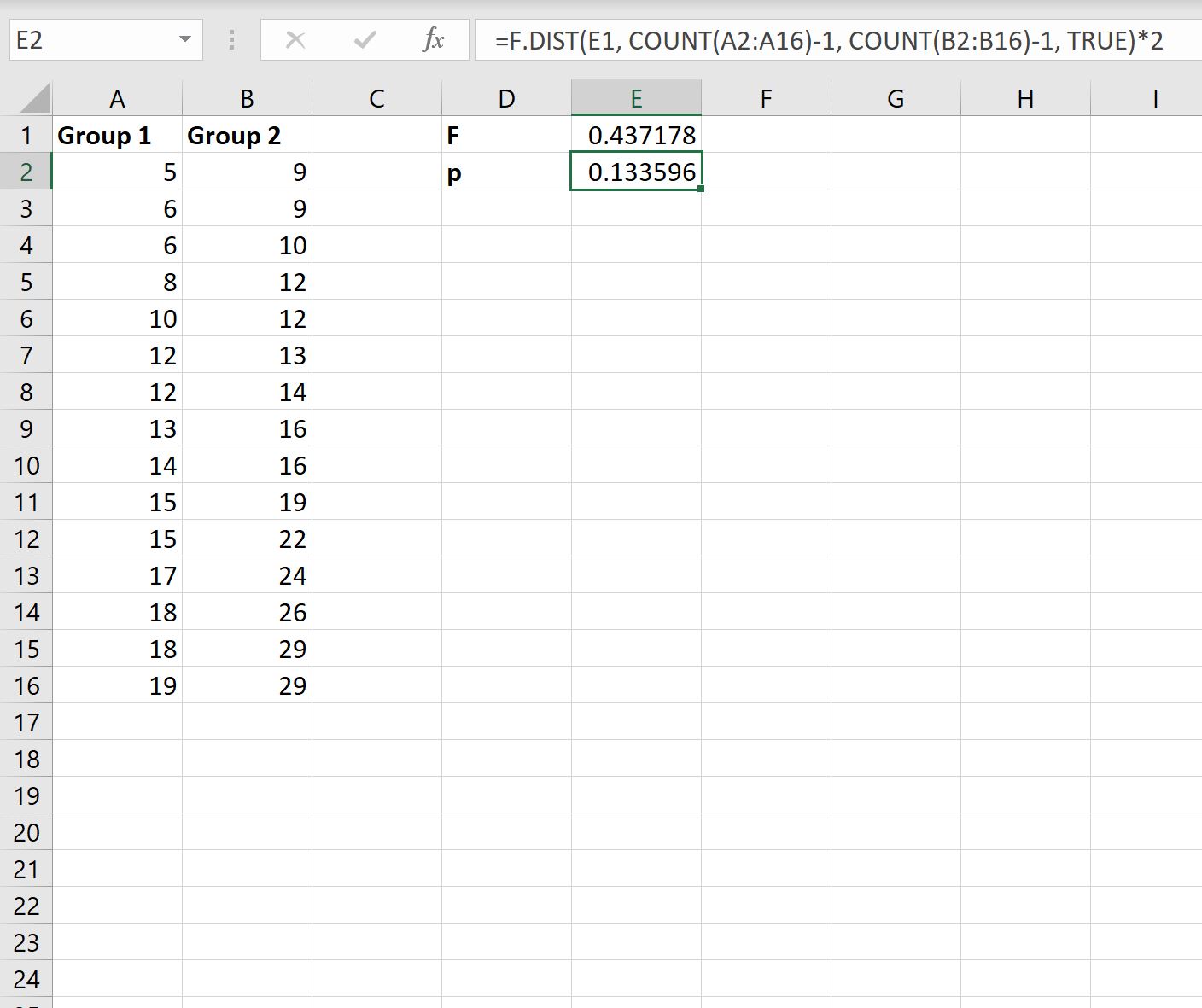 test du rapport de variance dans Excel