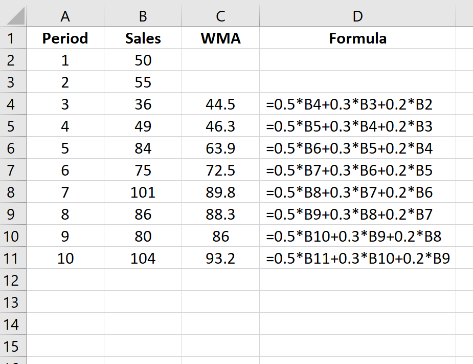 Calculando a média móvel ponderada no Excel