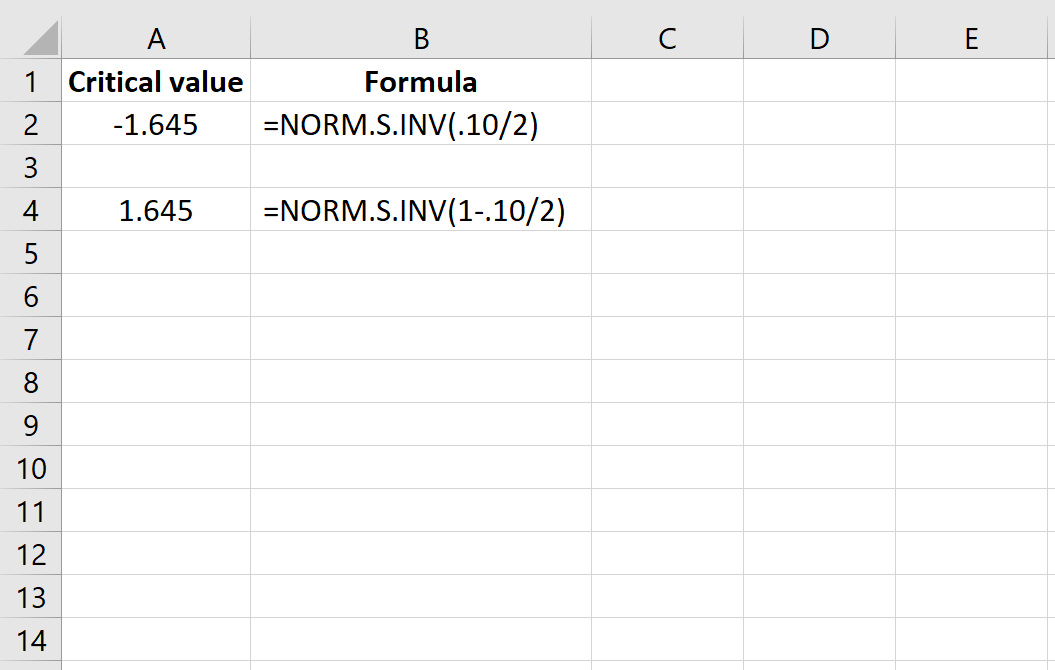 在 Excel 中计算双尾检验的临界 Z 值
