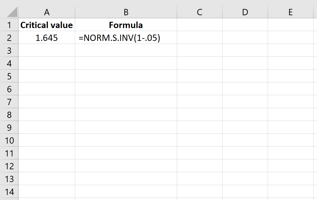 在 Excel 中计算右侧测试的临界 Z 值