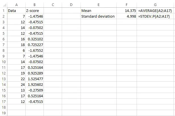 Skor Z untuk nilai data mentah di Excel
